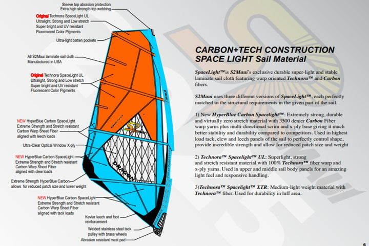 Sail S2Maui Dragon 2025 Carbon + Tech 