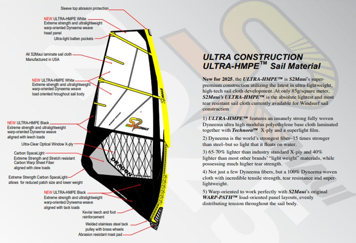 Sail S2Maui Dragon 2025 ULTRA-HMPE™ 