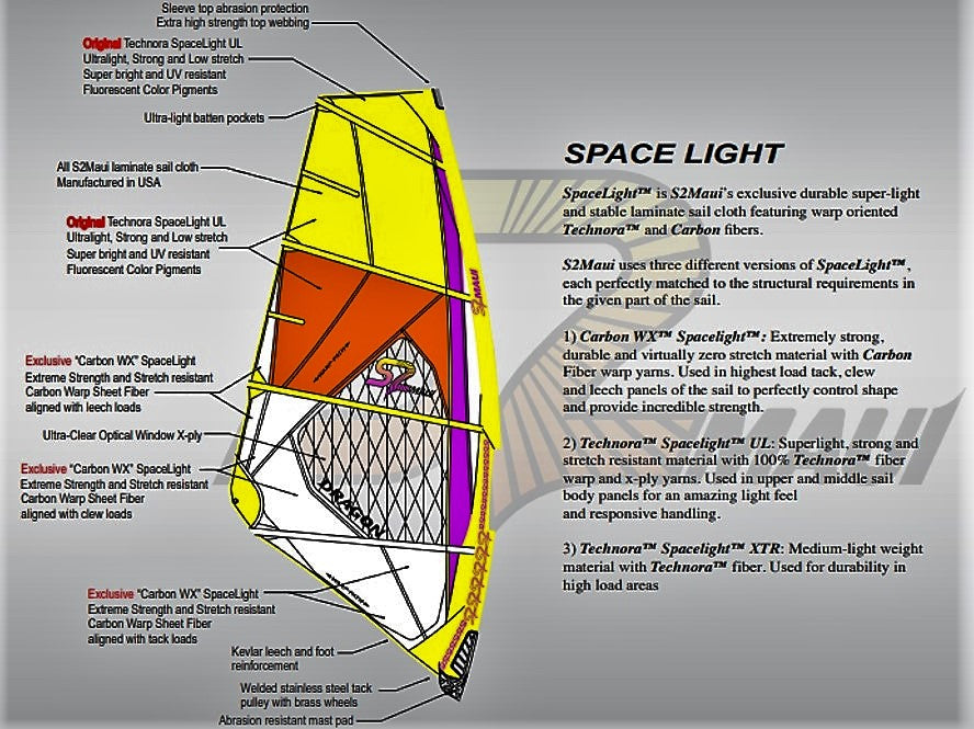 Sail S2Maui Dualist 2024 