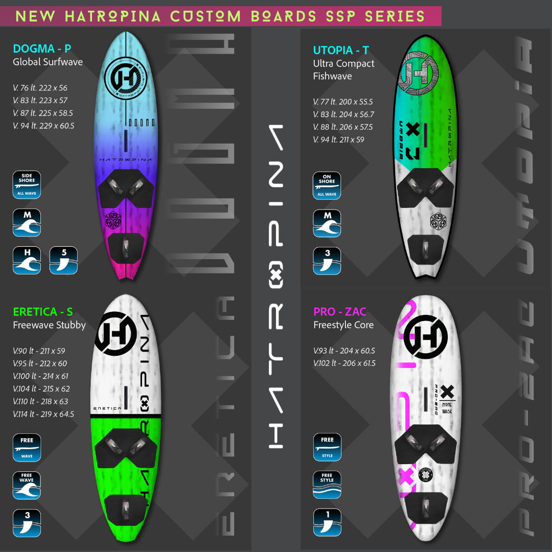 Board Hatropina Custom Board "ERETICA S" - FREEWAVE STUBBY Thruster 113lt 