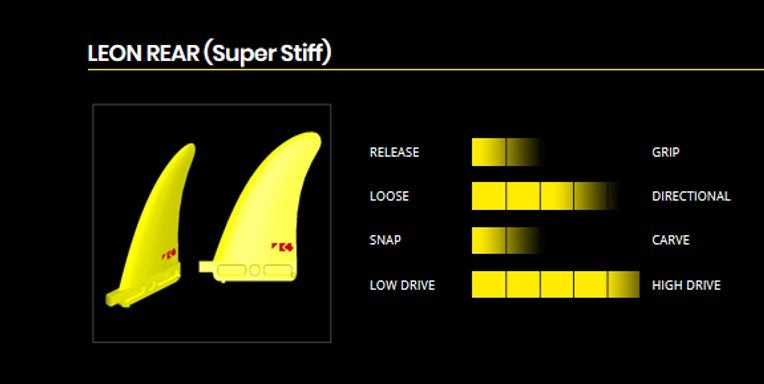 Fin K4 LEON REARS SS– All round wave (Super Stiff) 