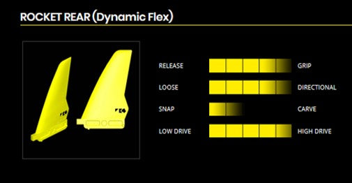 Fin K4 ROCKET REAR–On shore wave (Dynamic Flex) 