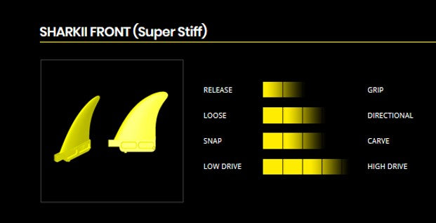 Fin K4 SHARKII FRONT 1 DEG (Super Stiff) 