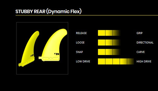 Fin K4 STUBBY REARS-All round wave. (Dynamic Flex) lo 