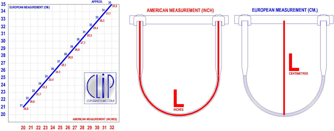 Peaks Harness CLIPHARNESSLINE 