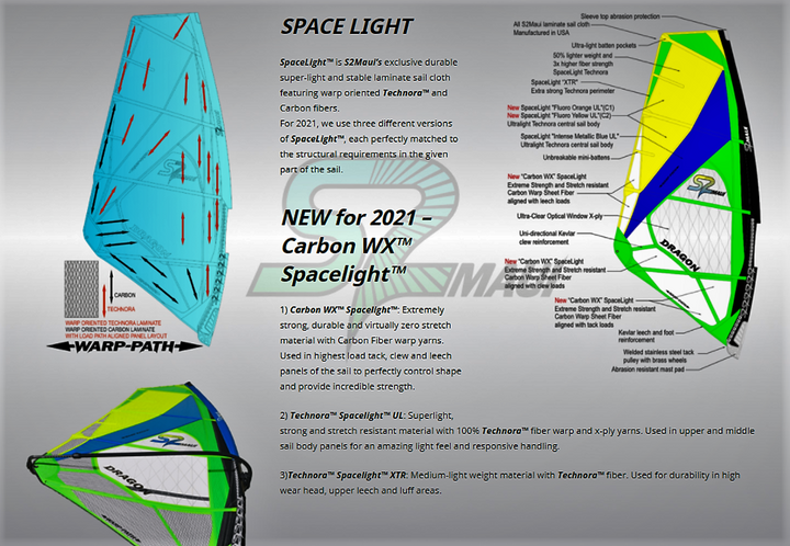 Sail S2Maui Dragon 2021 