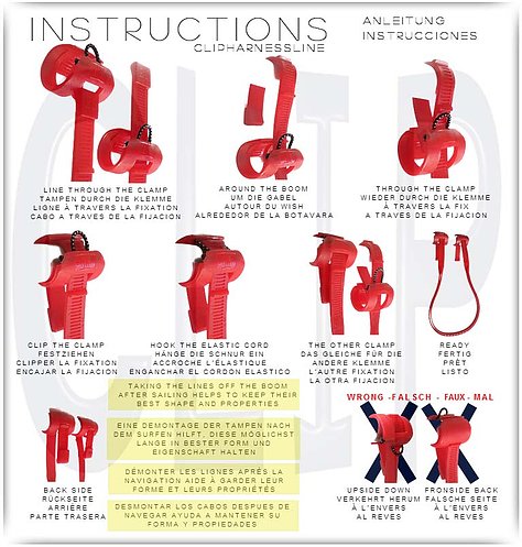 Peaks Harness CLIPHARNESSLINE 