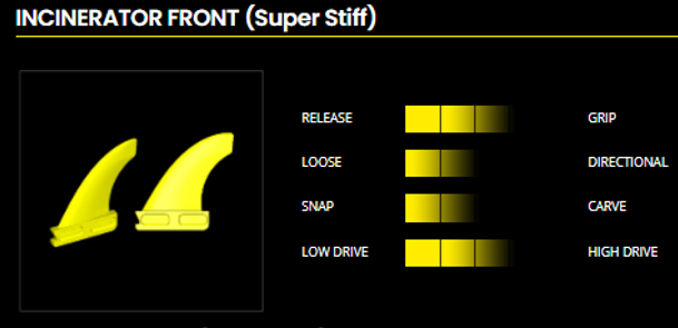 Fin K4 INCINERATOR FRONT SS- Quad Wave (Super Stiff) 