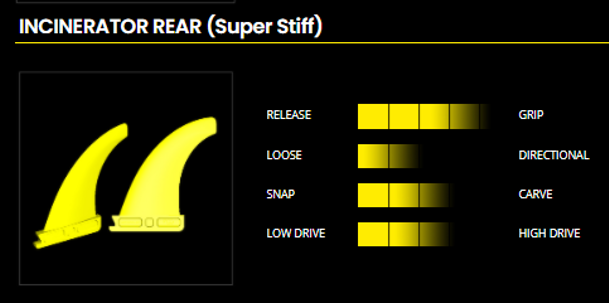 Fin K4 INCINERATOR REARS SS- Quad Wave (Super Stiff) 