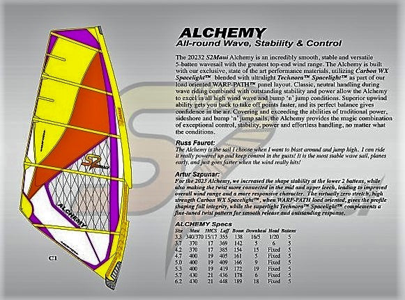 Sail S2Maui Alchemy 2023 