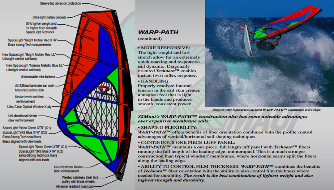 Sail S2Maui Banshee 2020 